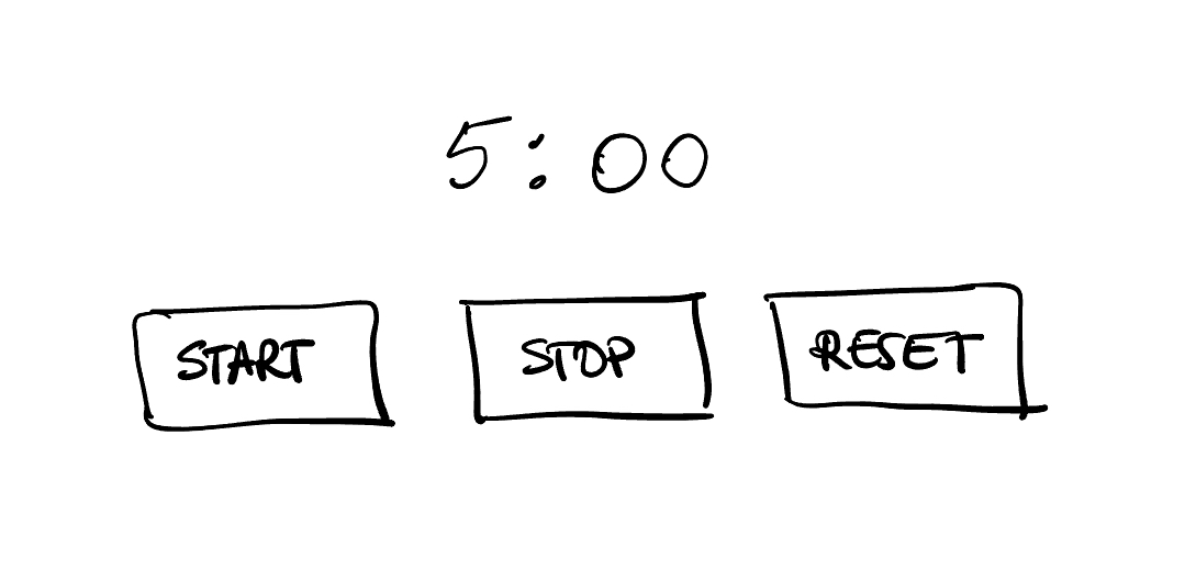 Create a timer that can be started and stopped