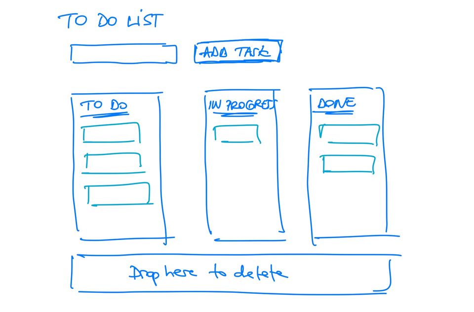 Build a drag and drop to-do list